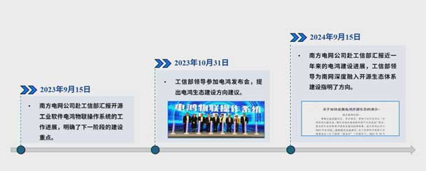 2024开放原子开源生态大会圆满落地，球探加入“电鸿”生态协同发展(图4)