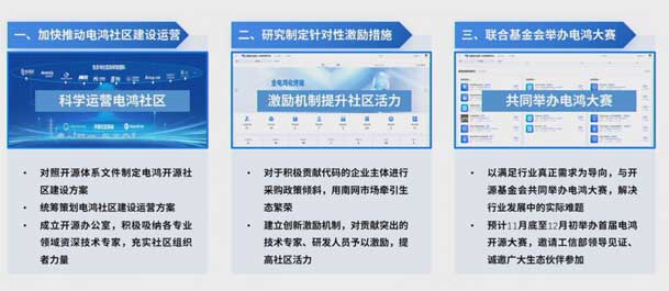 2024开放原子开源生态大会圆满落地，球探加入“电鸿”生态协同发展(图7)
