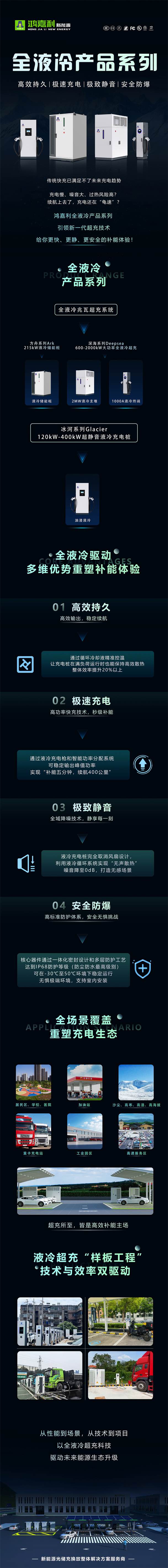 一图读懂｜球探液冷产品系列：油电同速，液冷技术开启兆瓦级超充革命(图1)