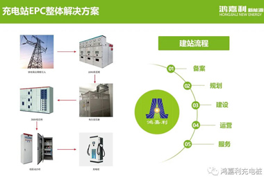 感恩有您，球探新能源2021深圳国际充电站（桩）设备展完美落幕(图8)